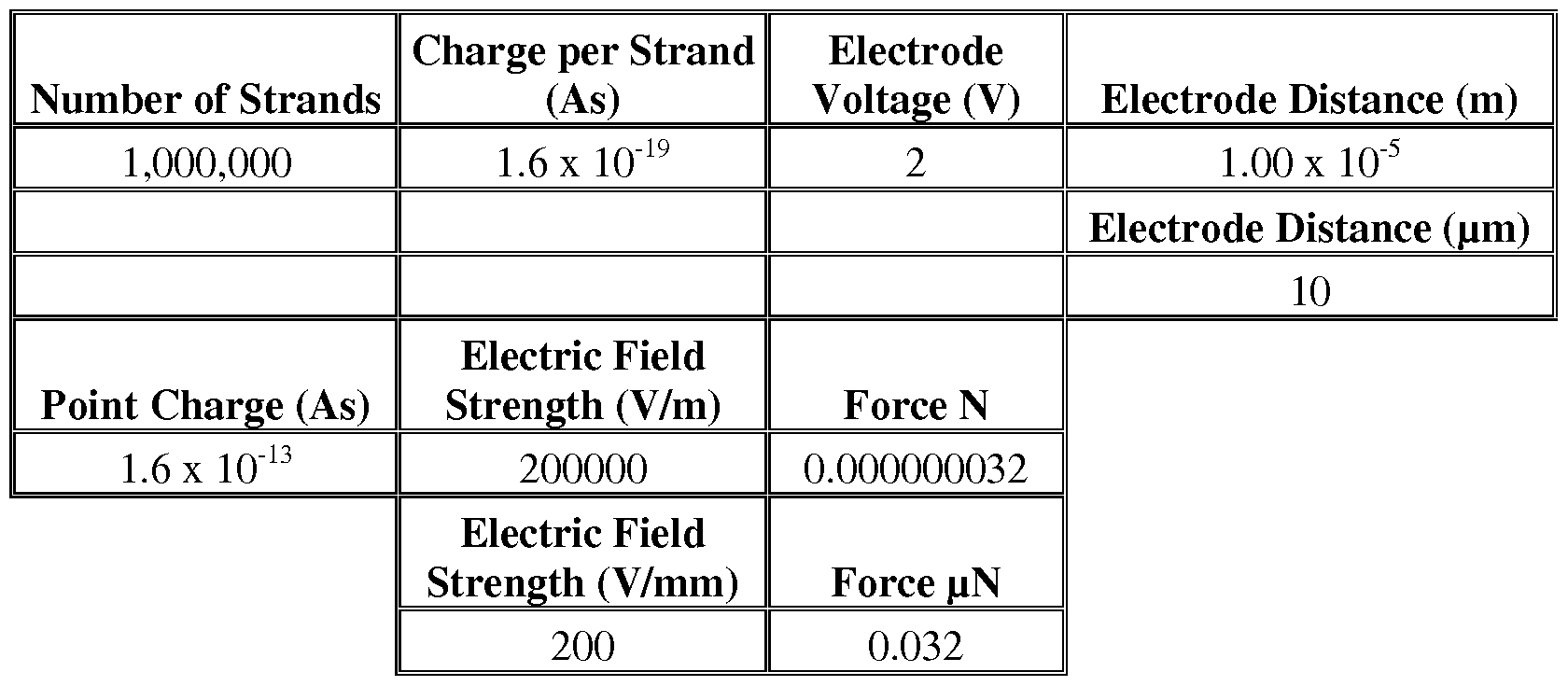 Figure imgf000045_0001