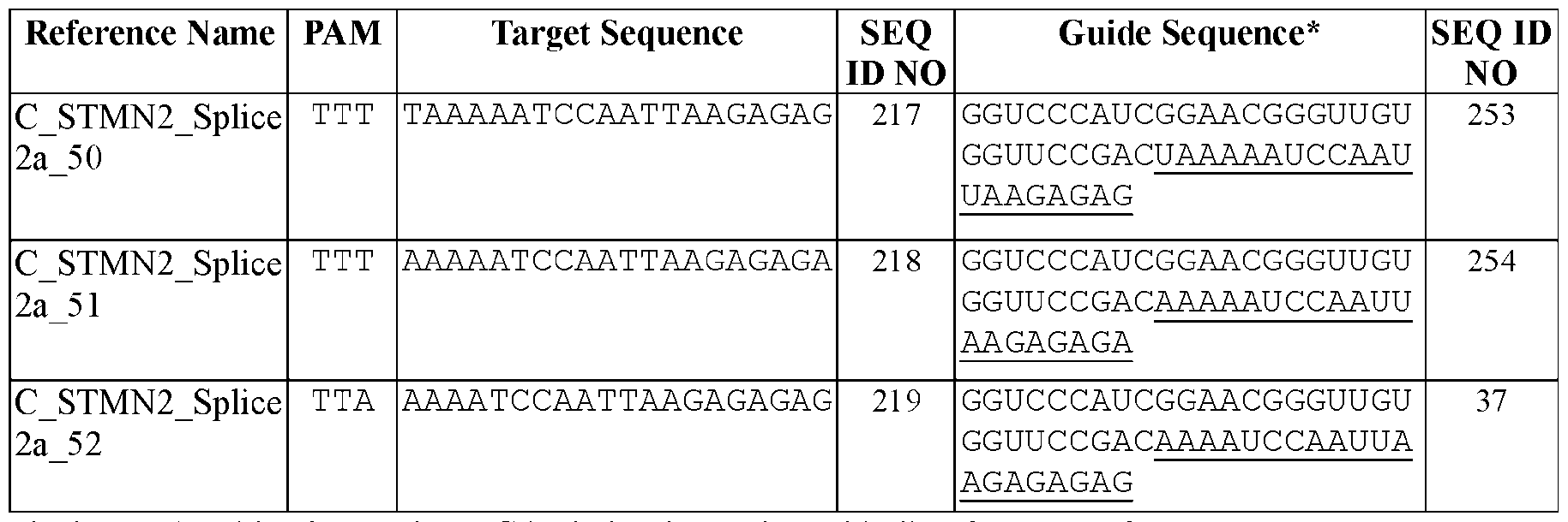 Figure imgf000056_0001