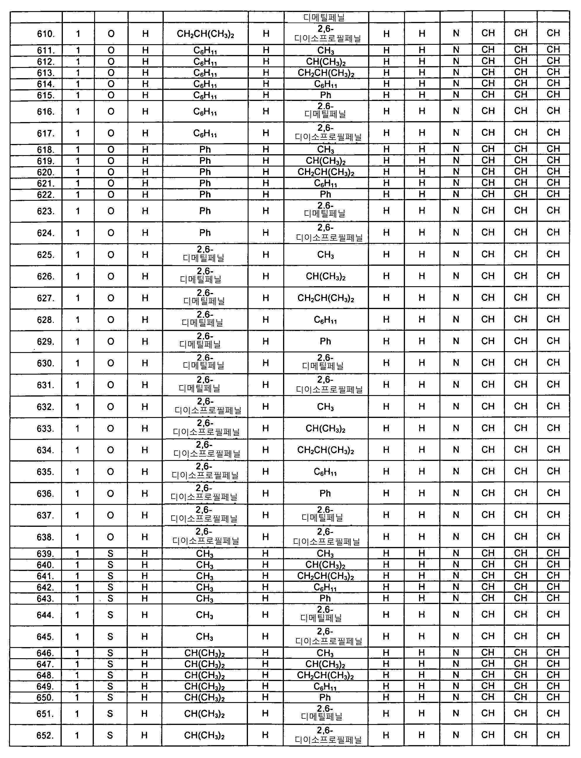 Figure 112019073318624-pat00050