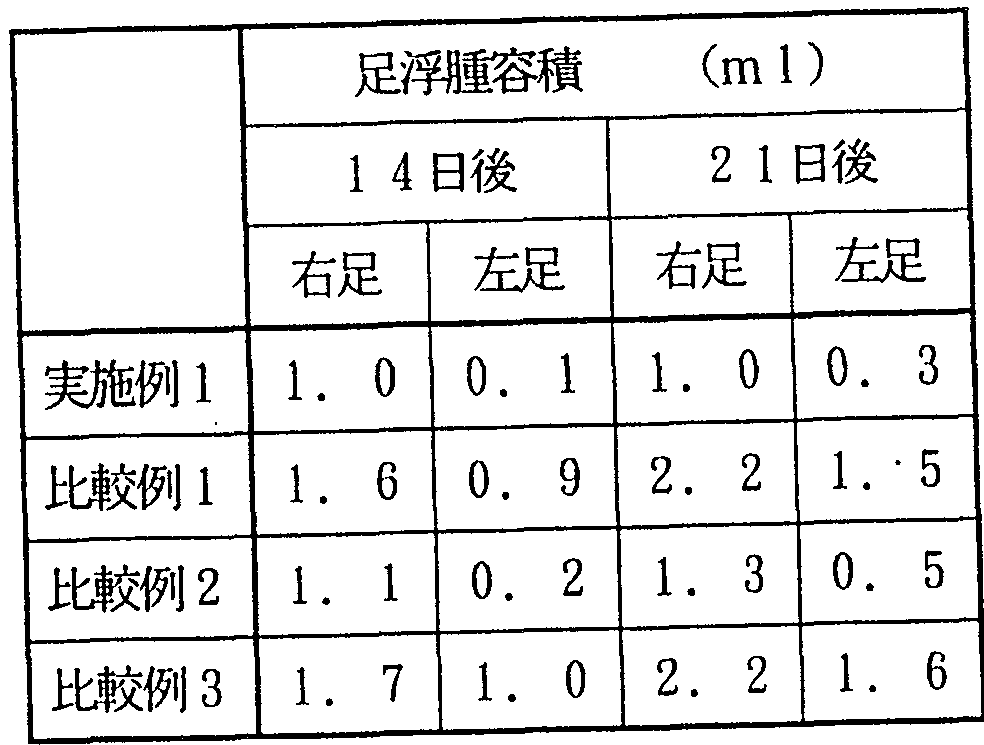 Figure imgf000017_0001