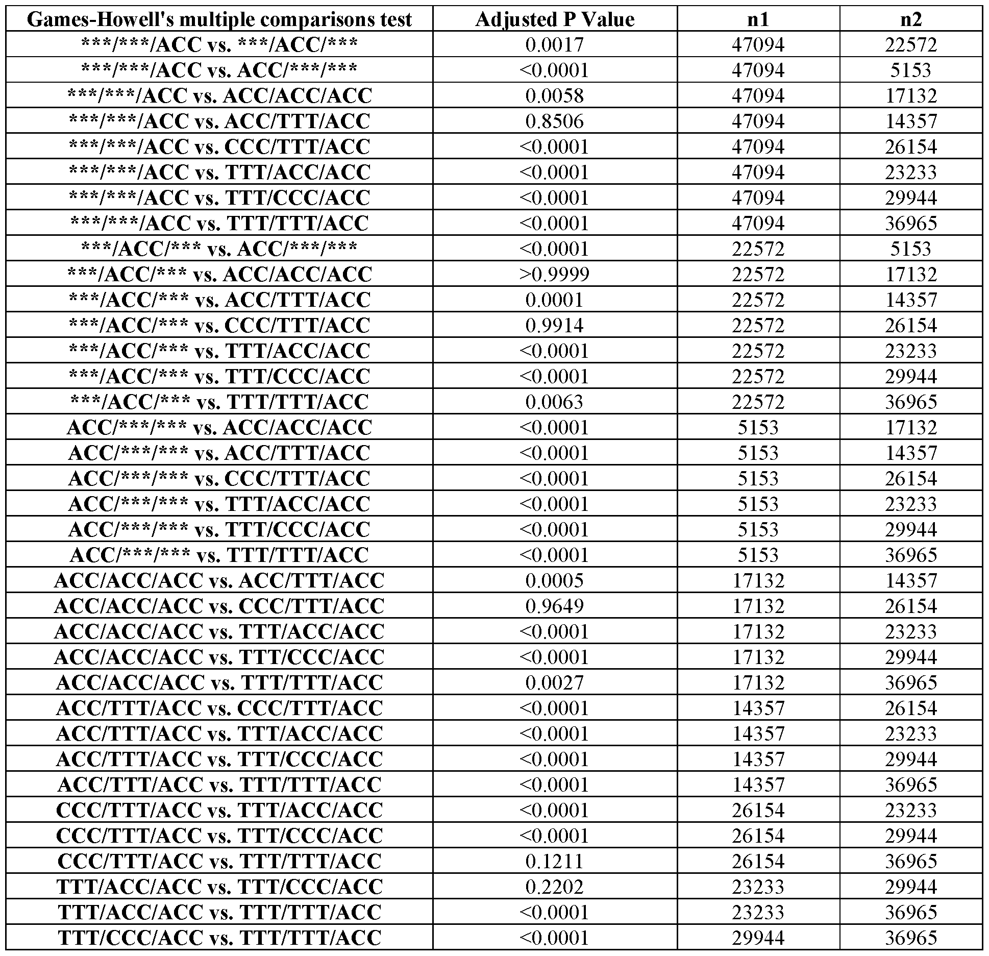 Figure imgf000175_0002