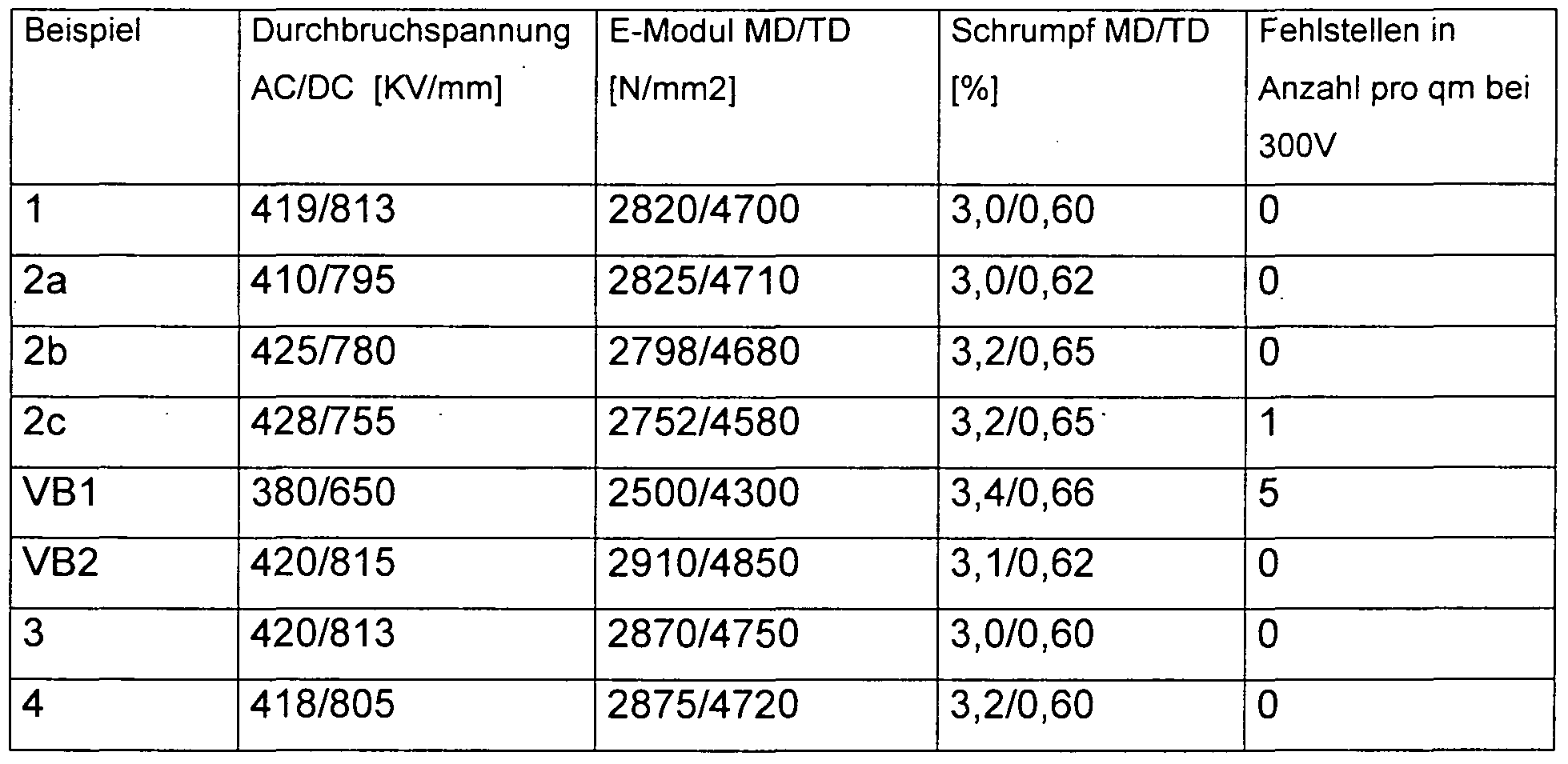 Figure imgf000024_0001