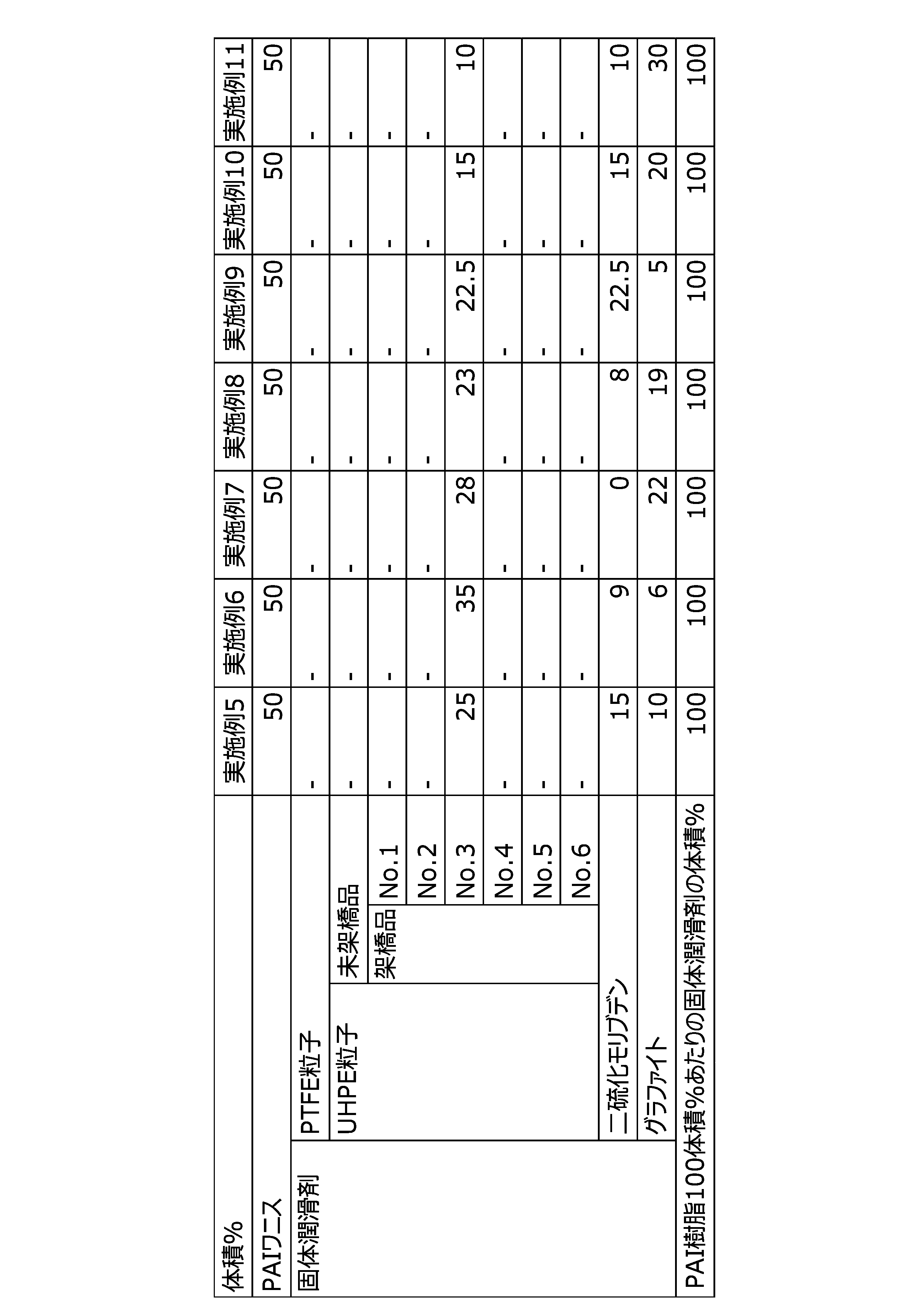 Figure JPOXMLDOC01-appb-T000004