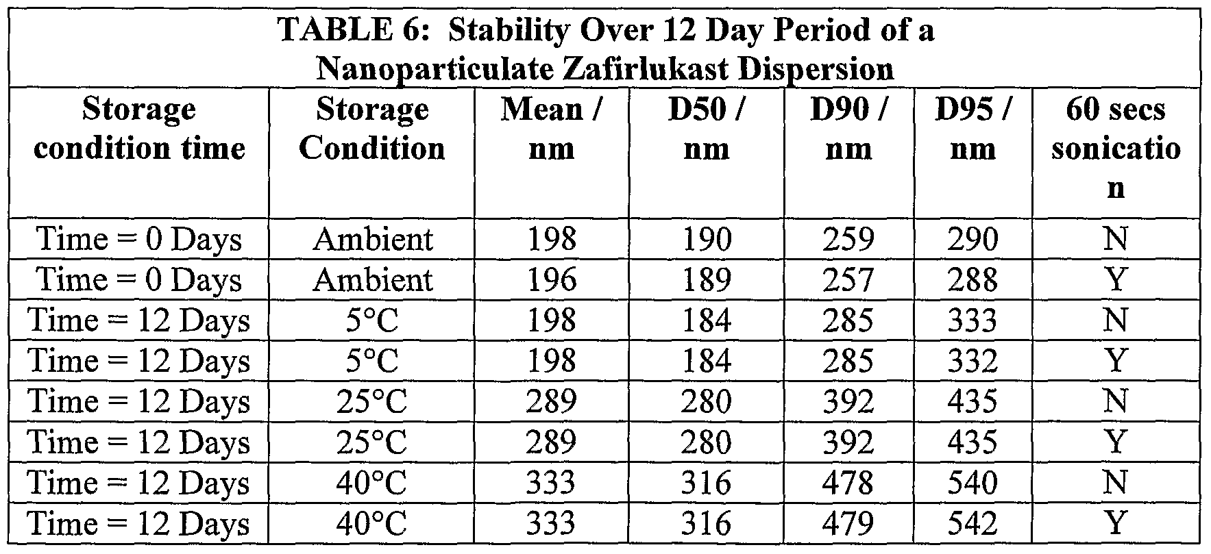 Figure imgf000060_0001