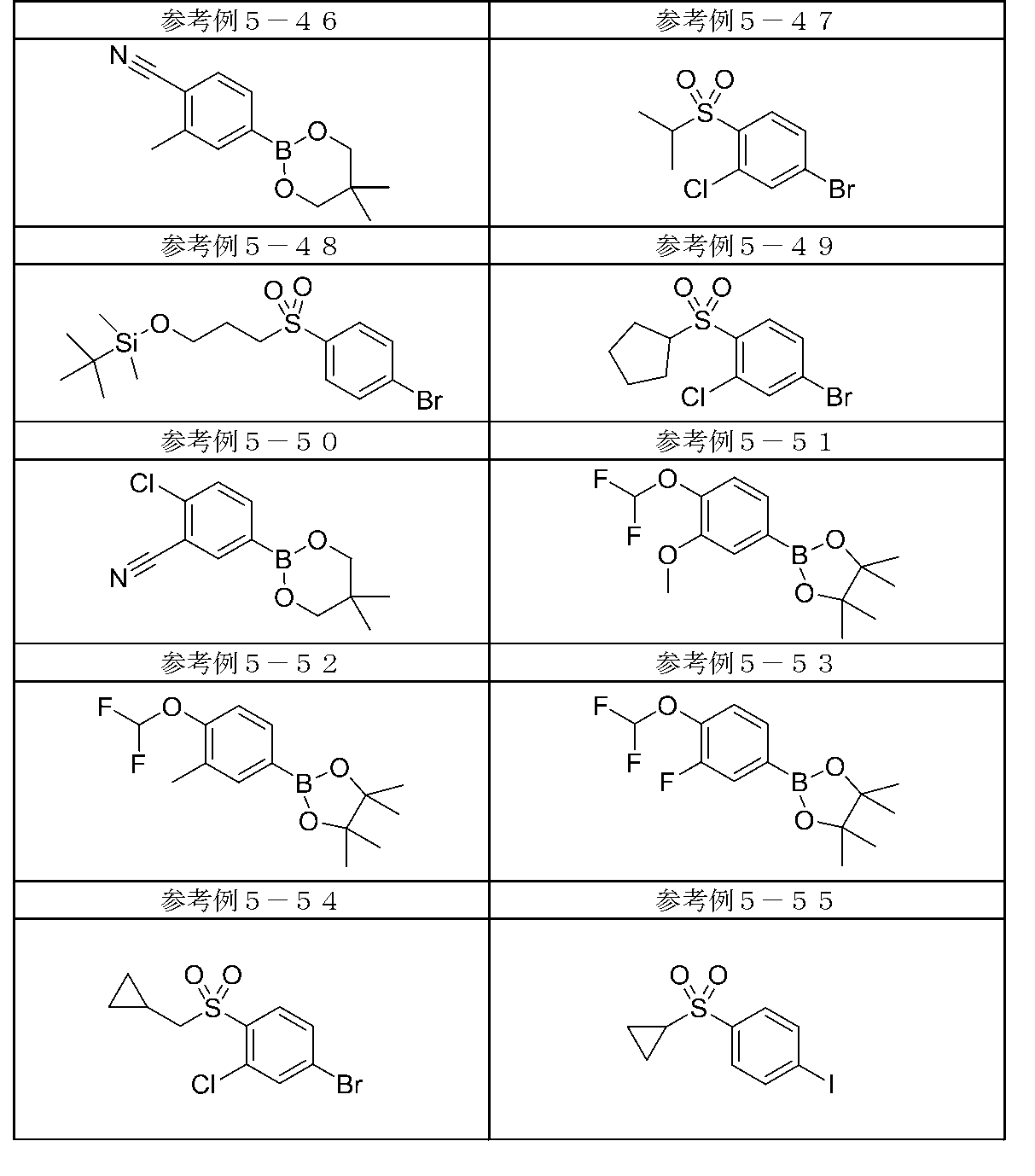 Figure JPOXMLDOC01-appb-T000151