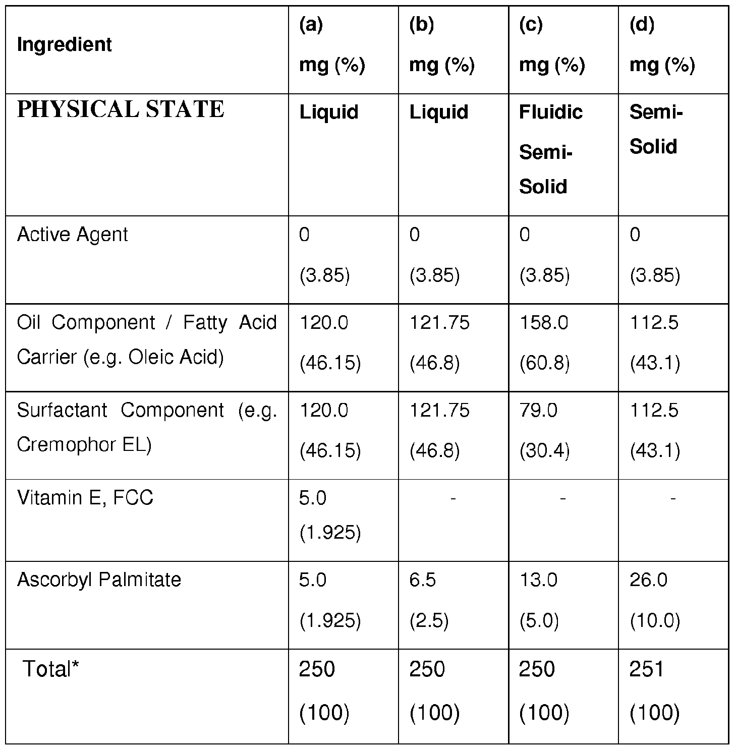 Figure imgf000027_0001