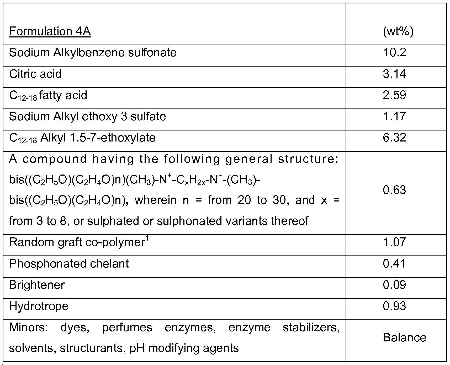 Figure imgf000052_0001