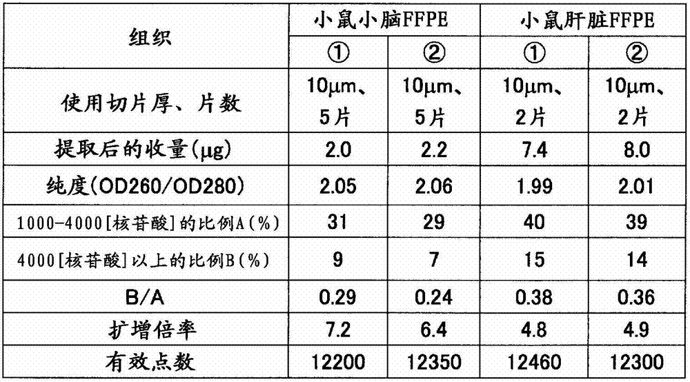 Figure GDA00001764333500331