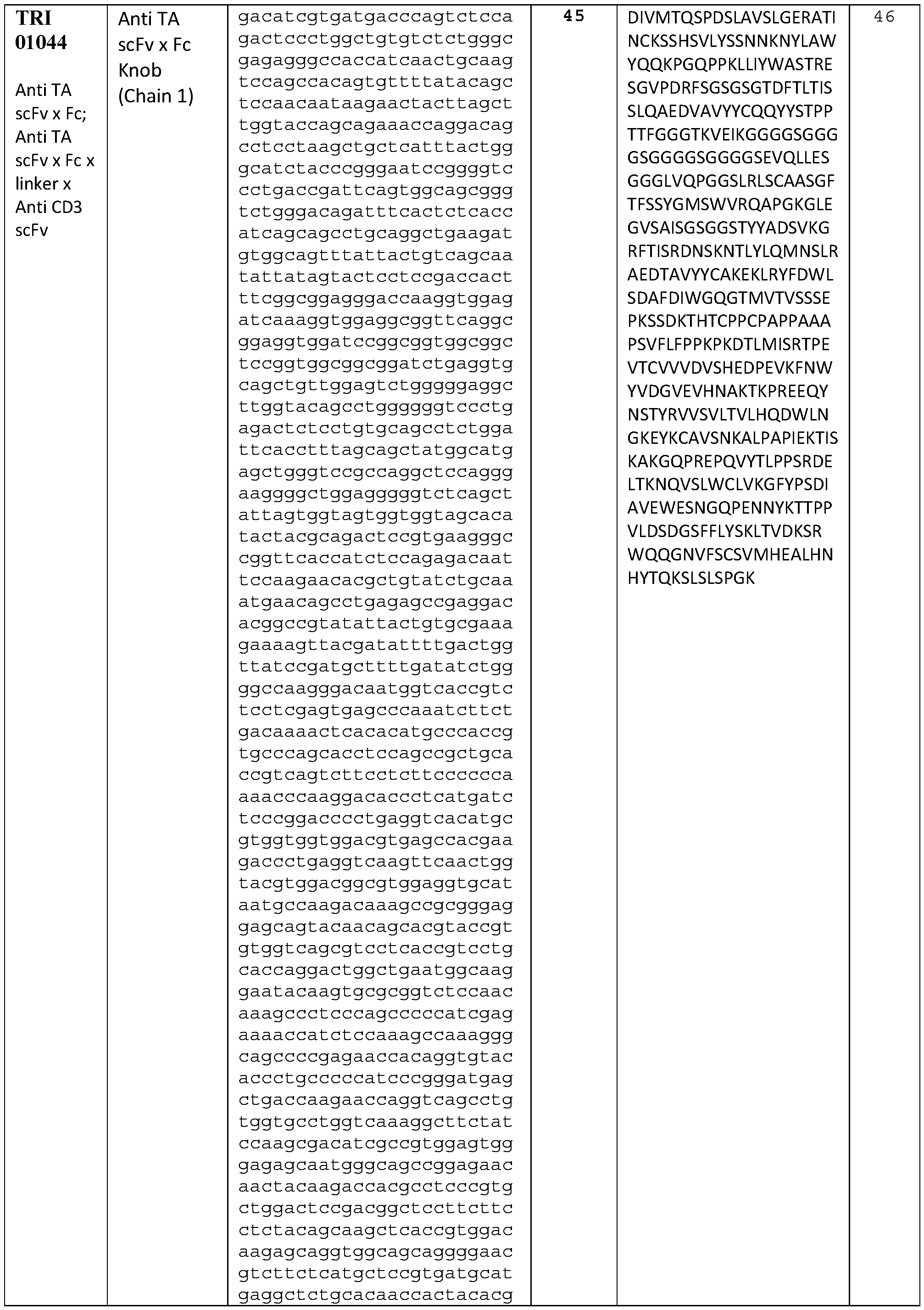 Figure imgf000141_0001