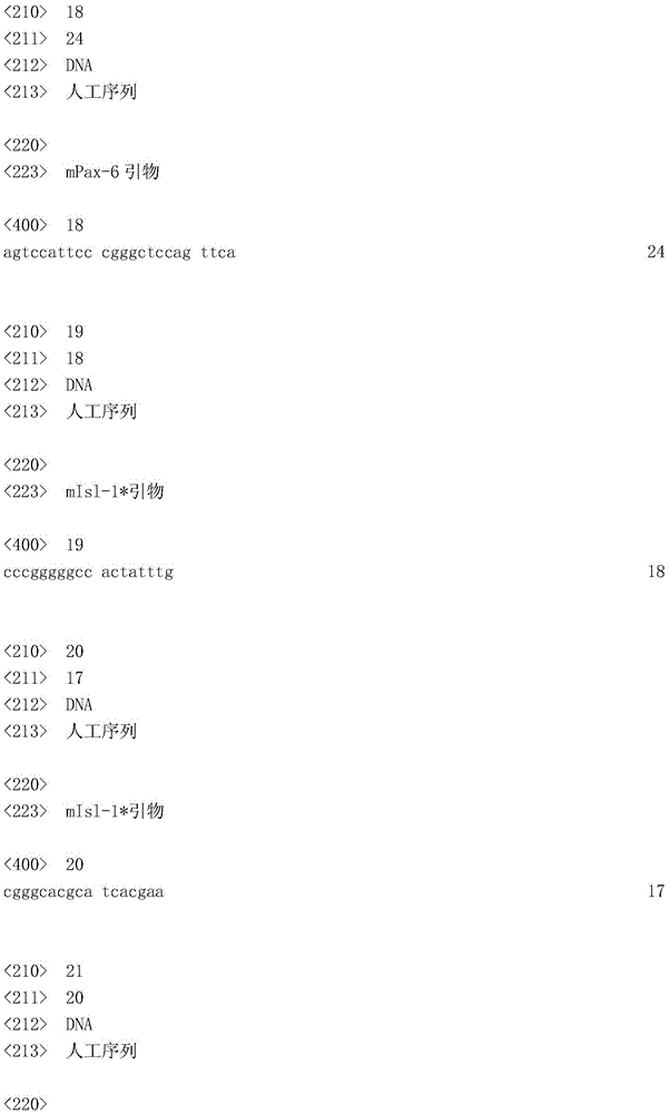 Figure IDA0001110955190000061