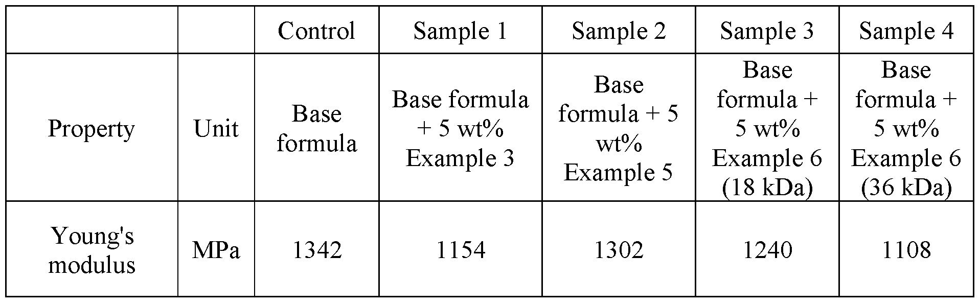 Figure imgf000093_0001