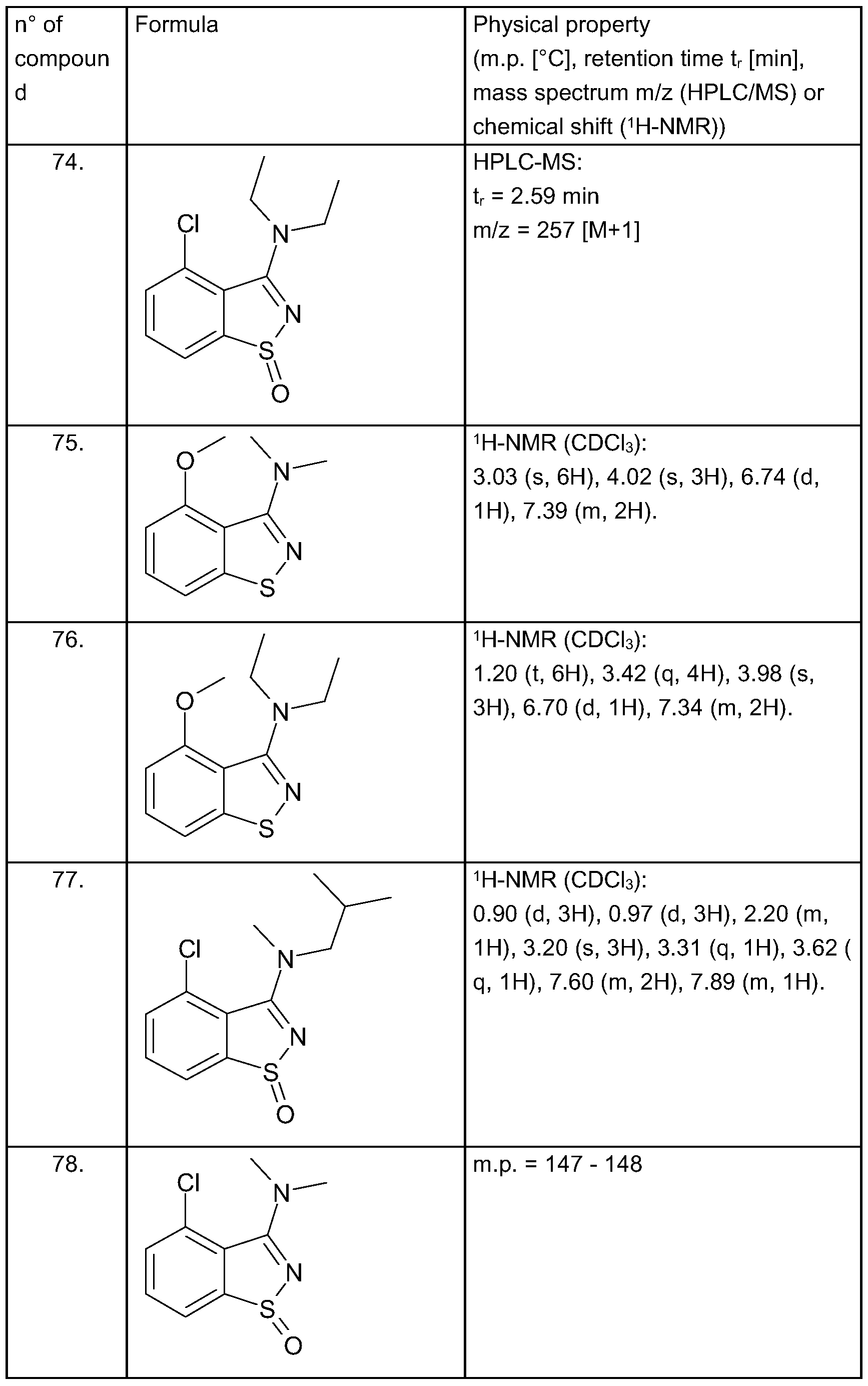 Figure imgf000097_0001