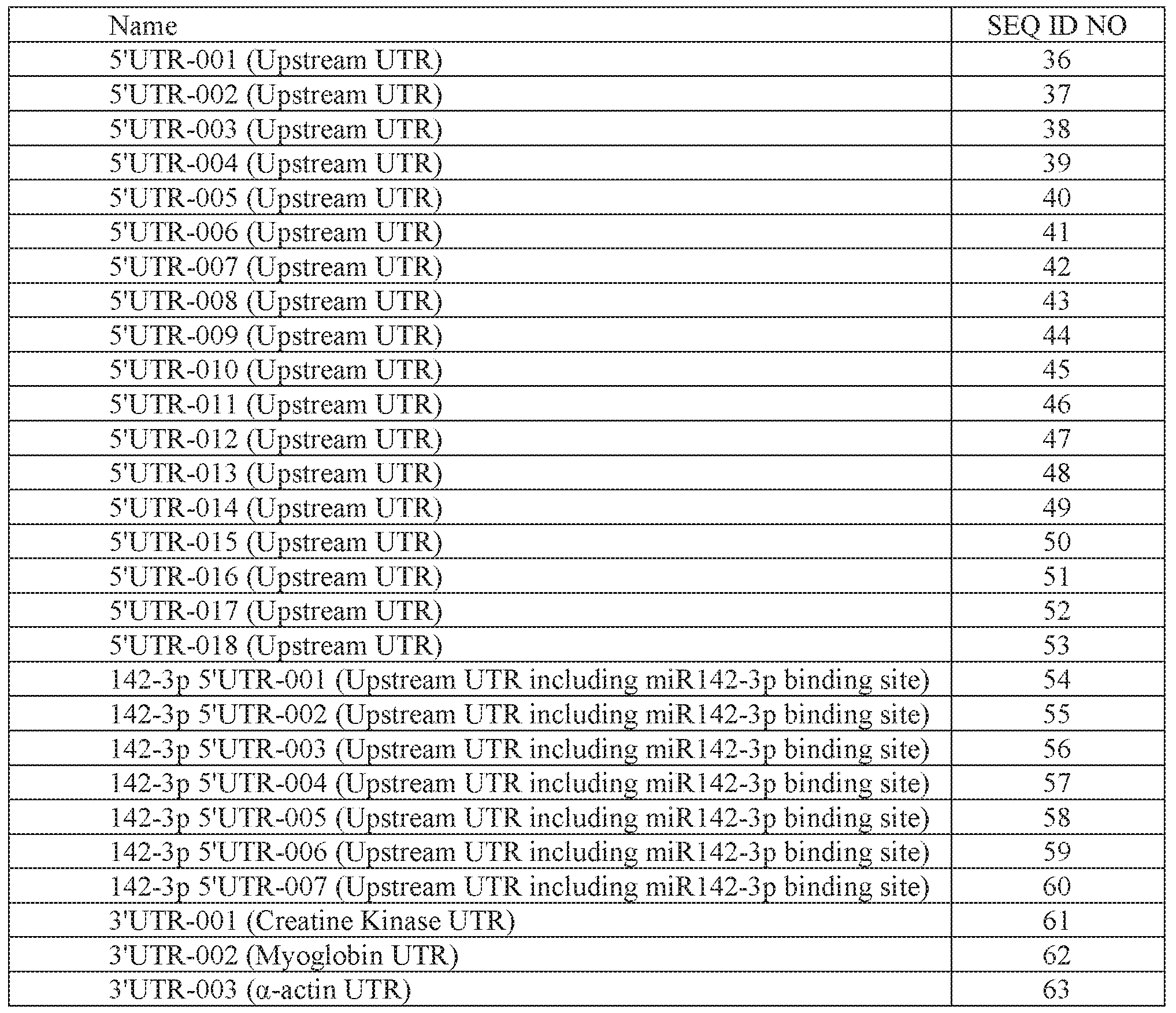 Figure imgf000177_0001