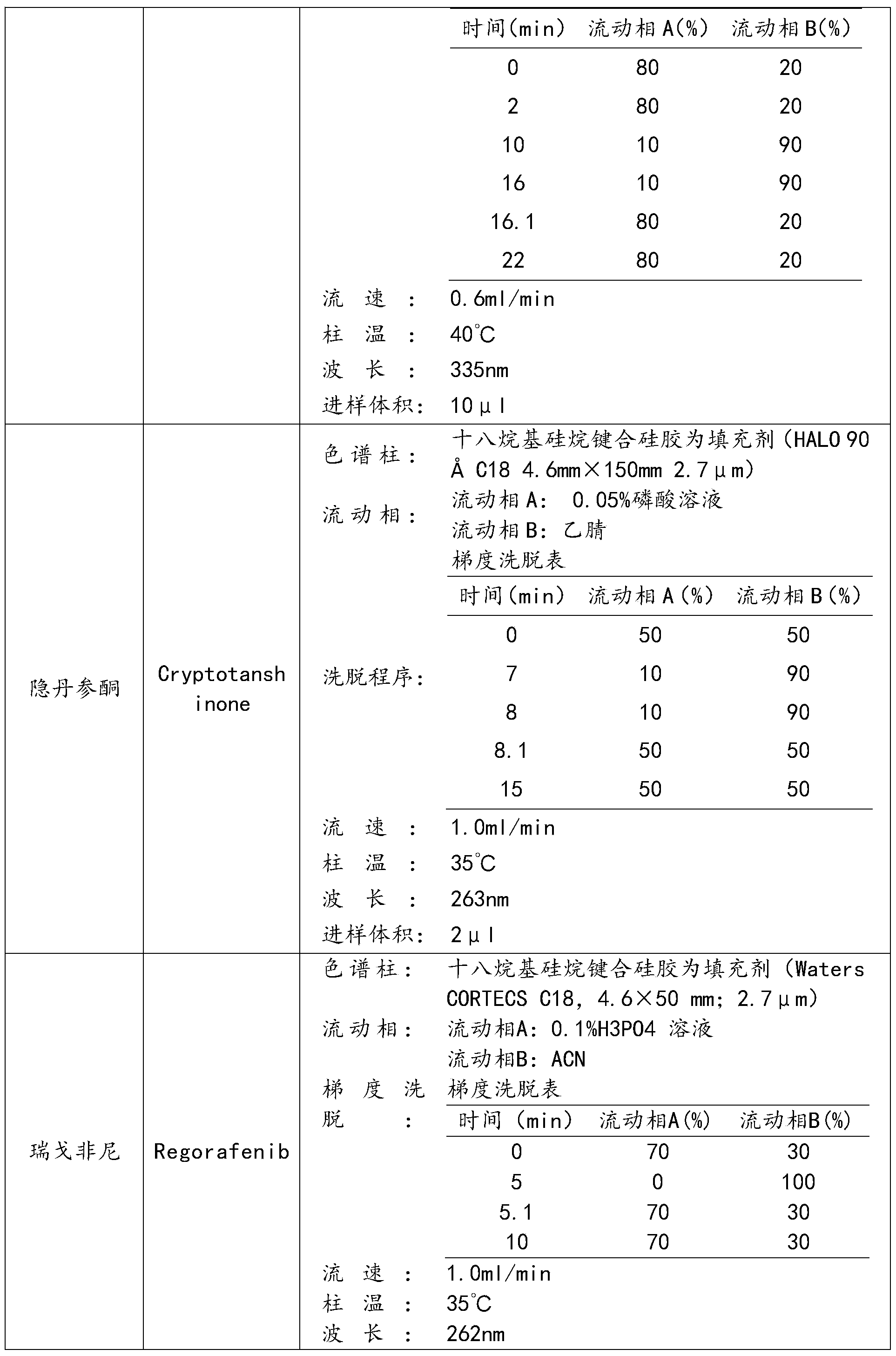 Figure PCTCN2022085860-appb-000097