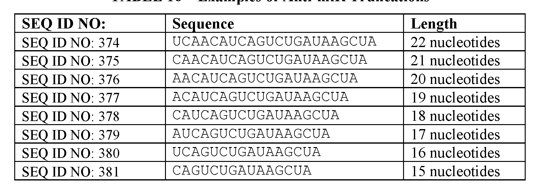 Figure imgf000208_0002