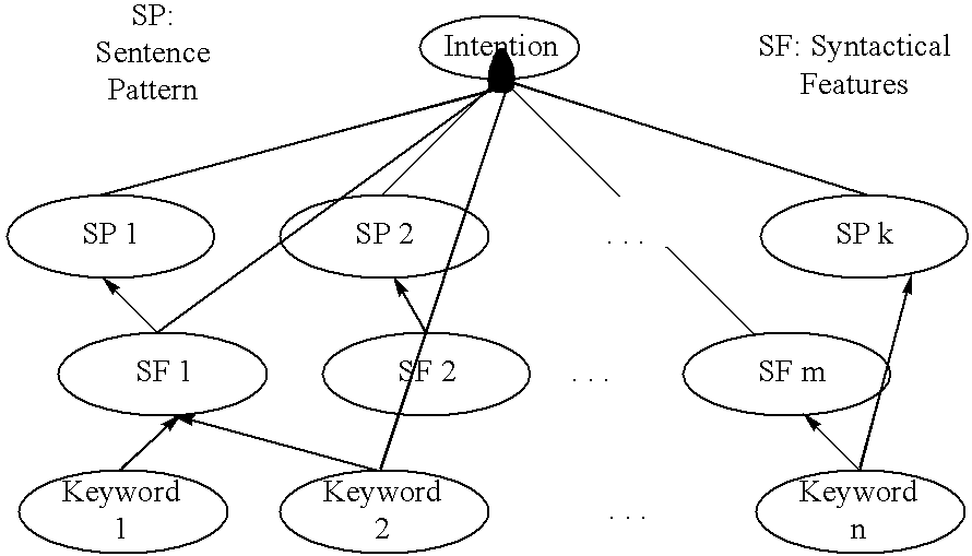 Figure US07493312-20090217-C00001