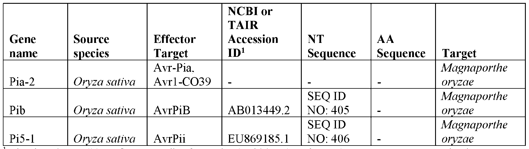 Figure imgf000109_0001