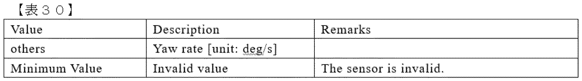 Figure 0007306284000030