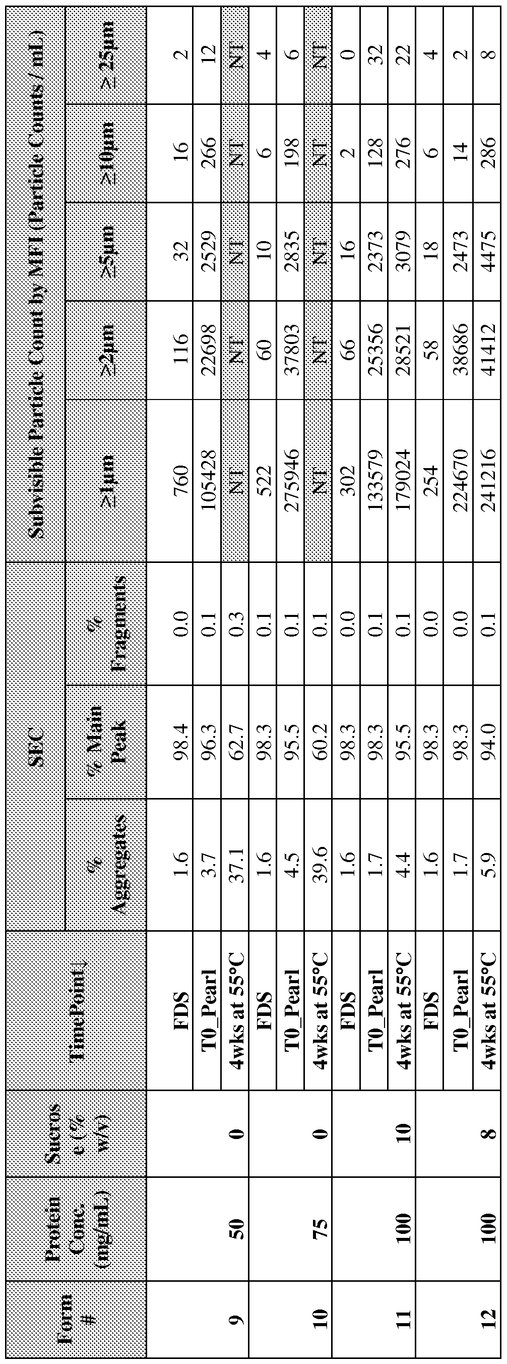 Figure imgf000218_0001