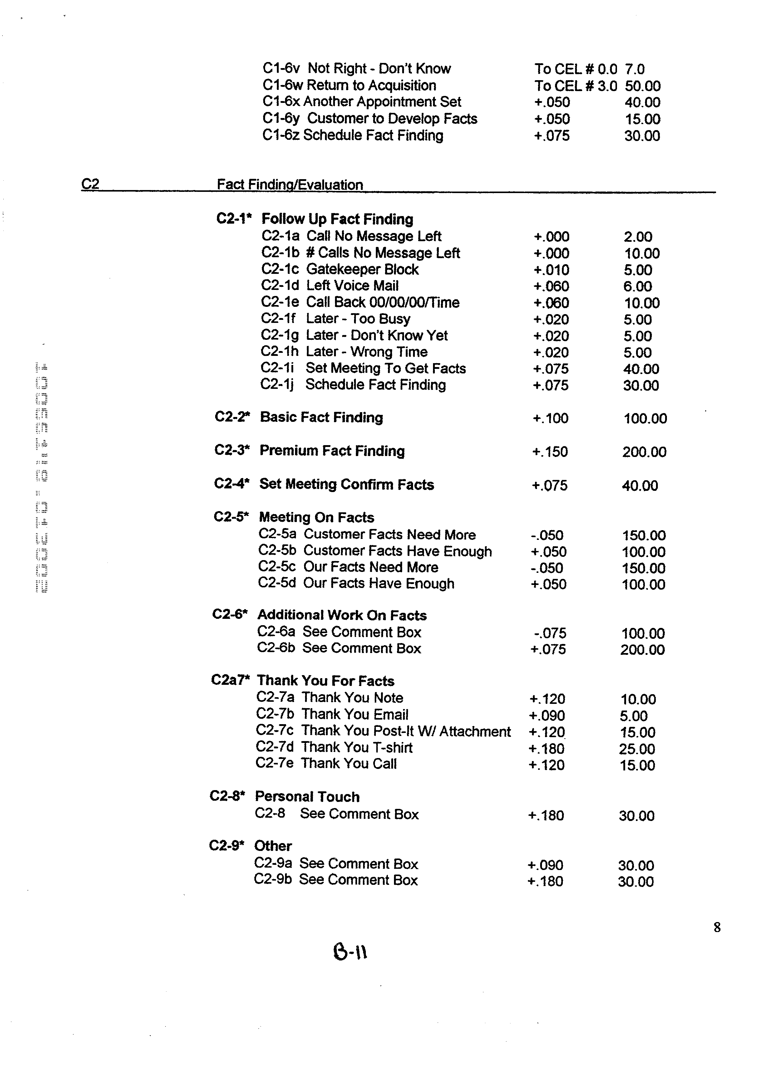 Figure US20020161764A1-20021031-P00014