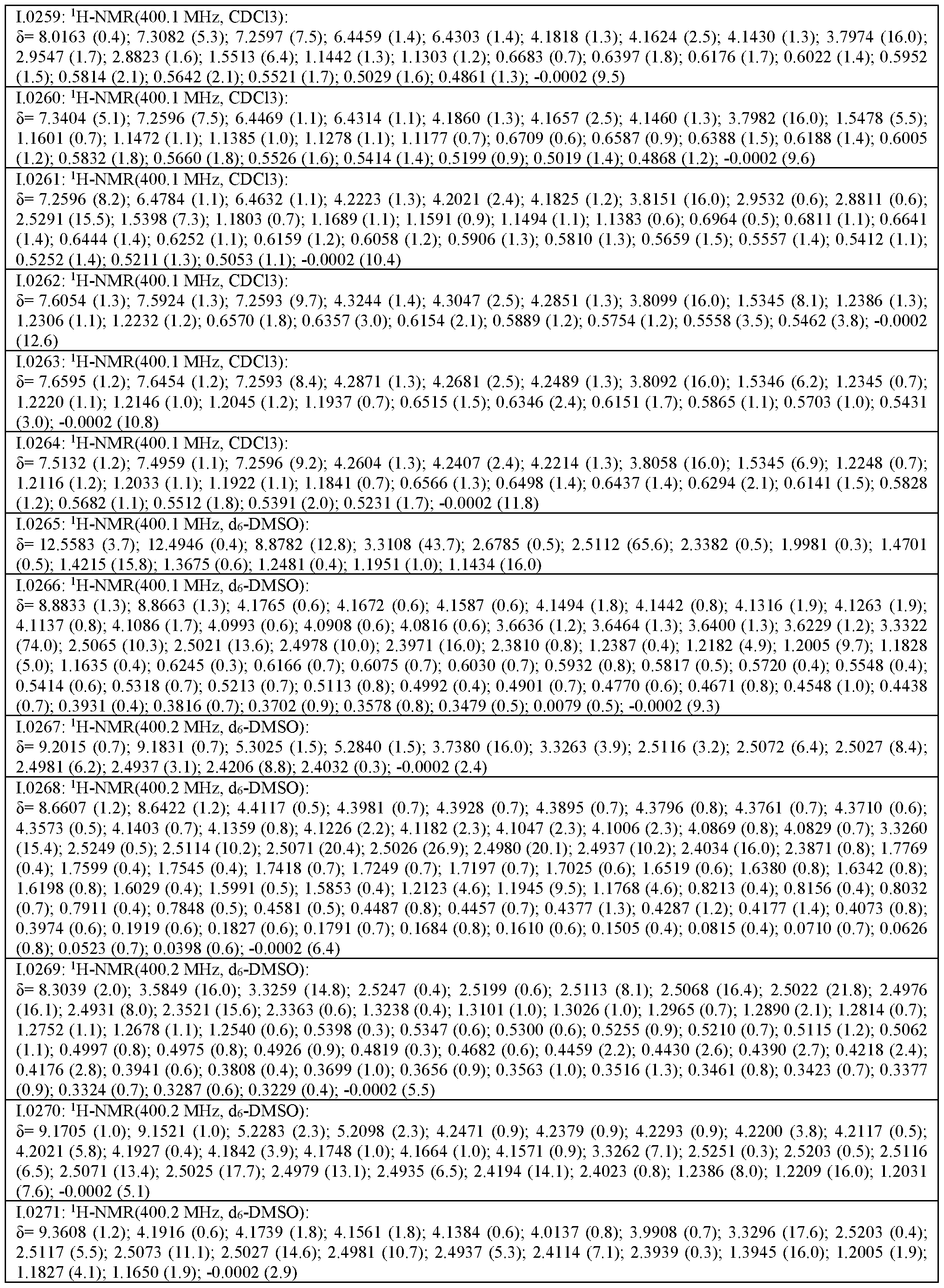 Figure imgf000173_0001