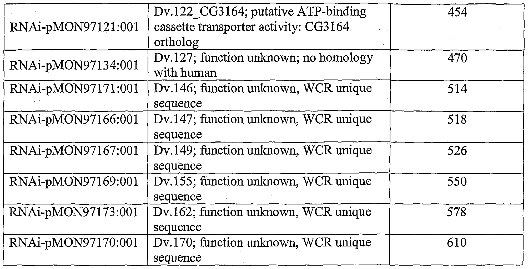 Figure imgf000068_0001