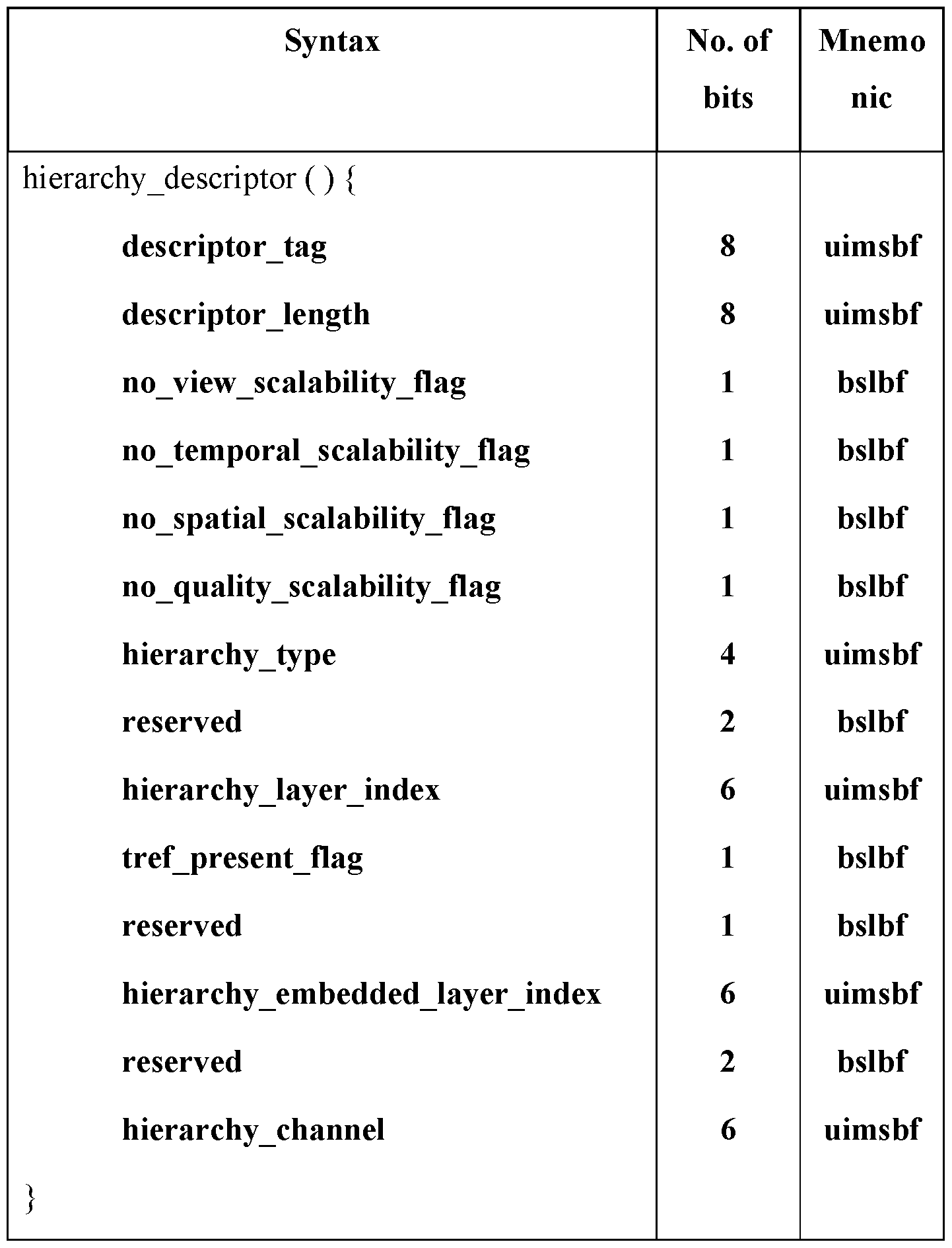 Figure imgf000026_0001