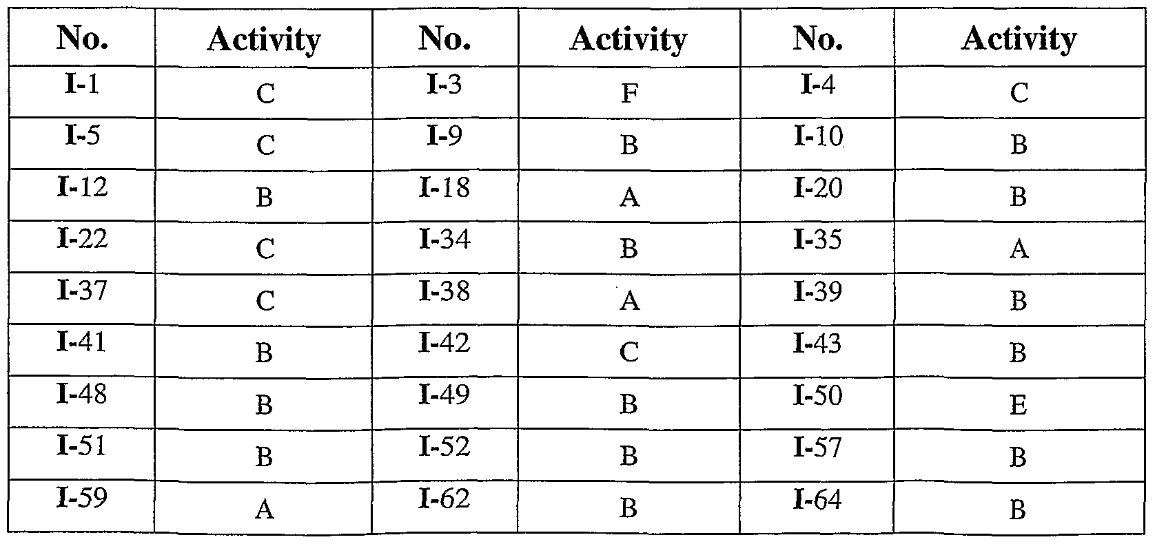 Figure imgf000098_0001