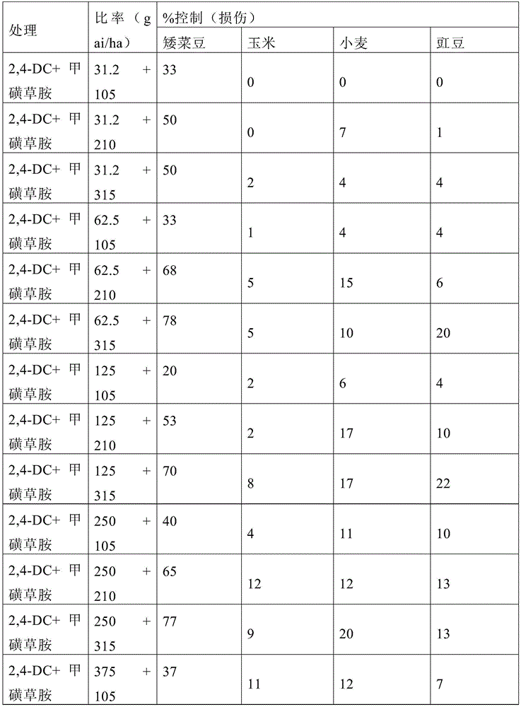 Figure BDA0003954916770000521