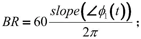 Figure GDA0002703041590000036