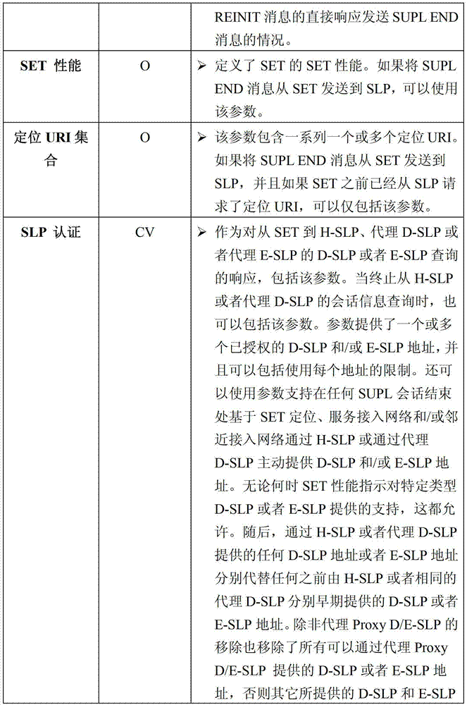 Figure BDA00003476904601391