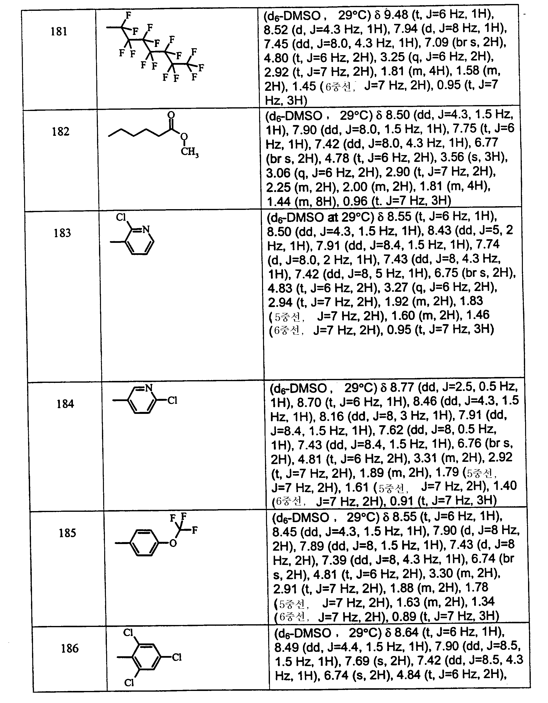 Figure 112003046894569-pat00096