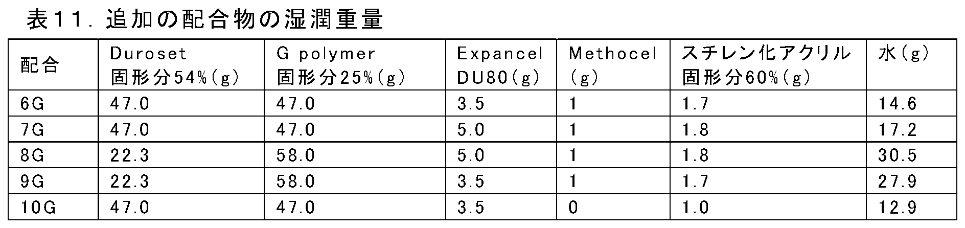 Figure 2024507701000019