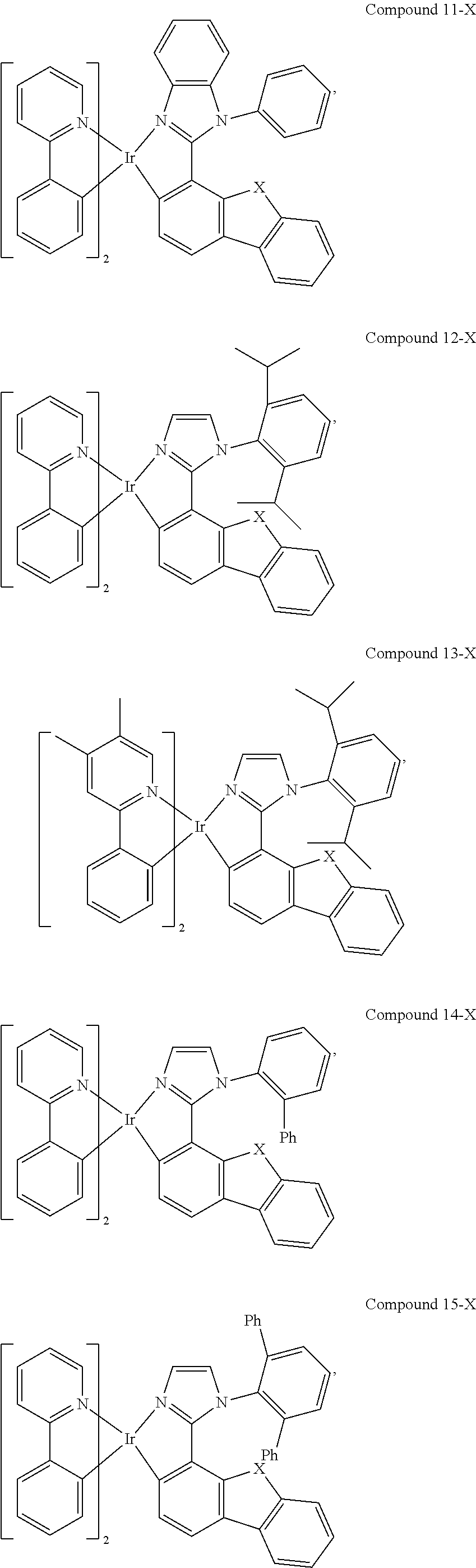 Figure US20130181190A1-20130718-C00238