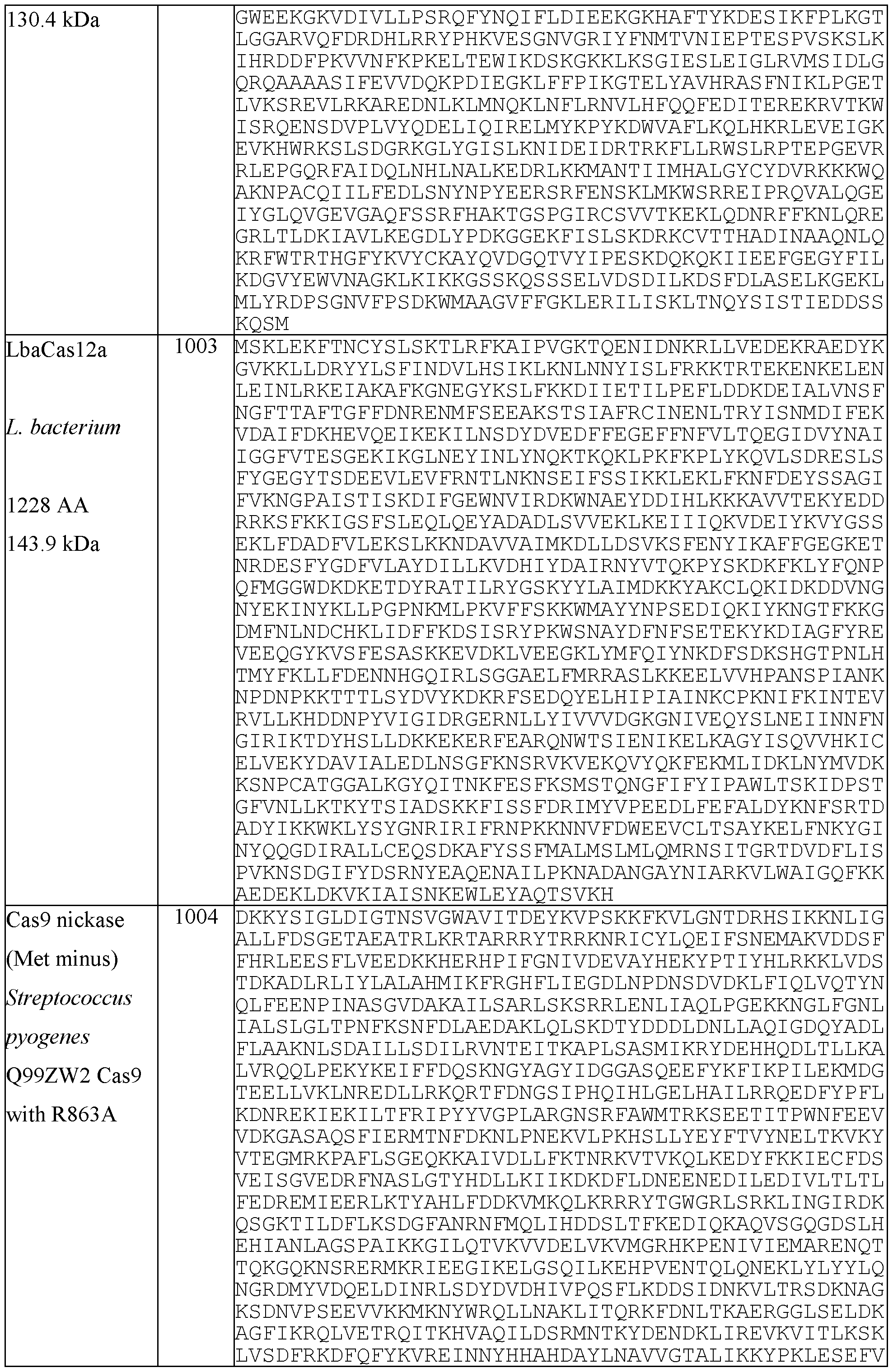 Figure imgf000088_0001