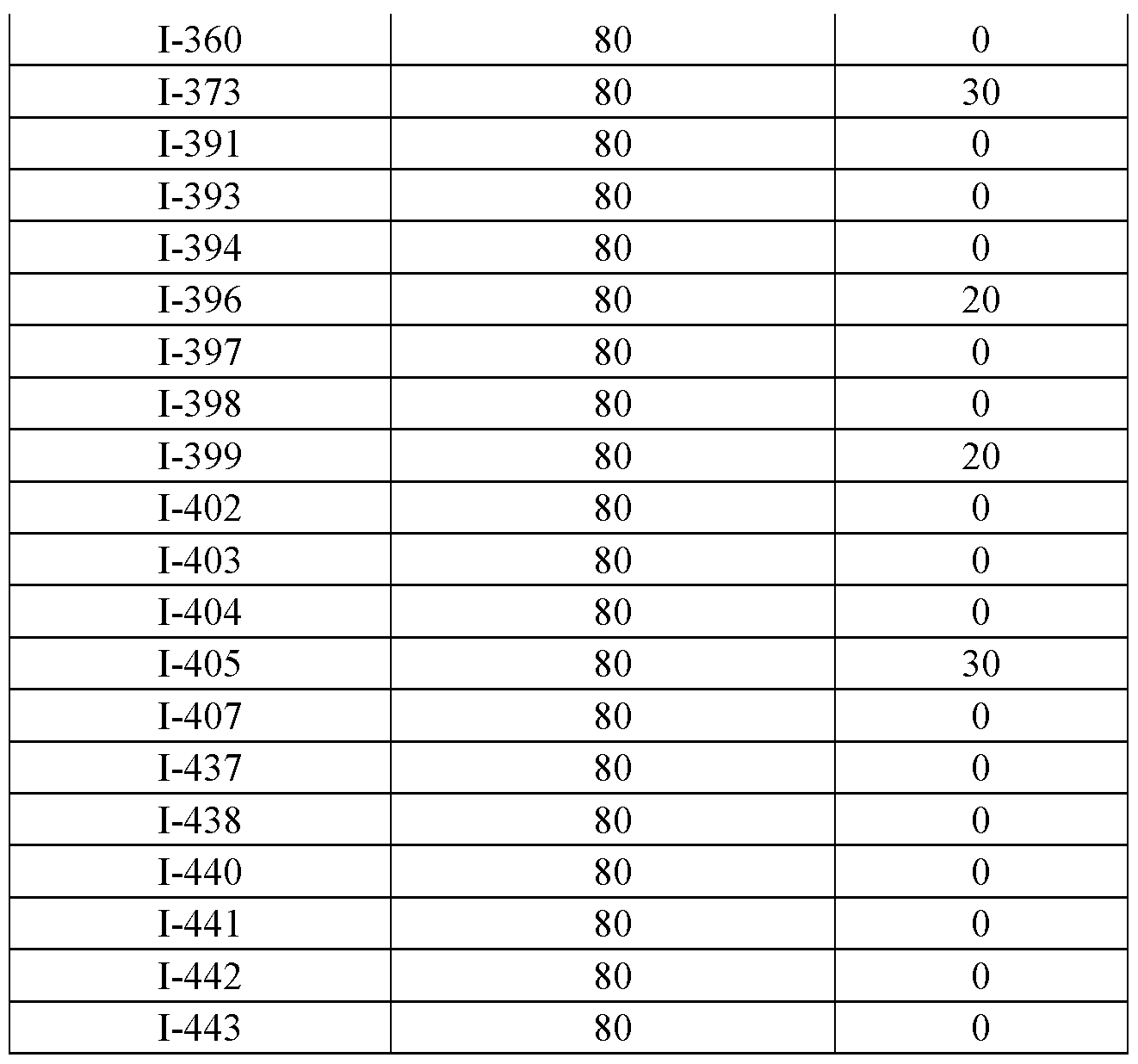 Figure imgf000317_0001