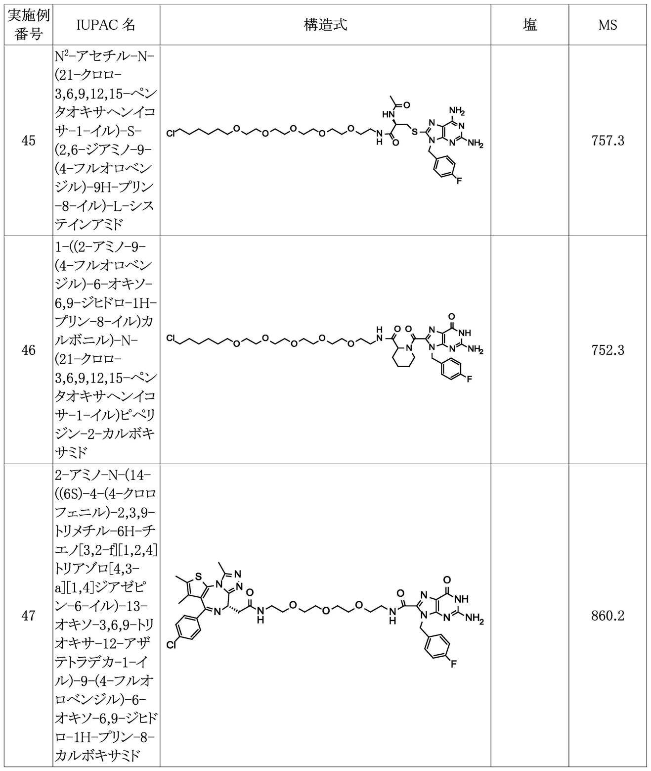 Figure 0007161760000053