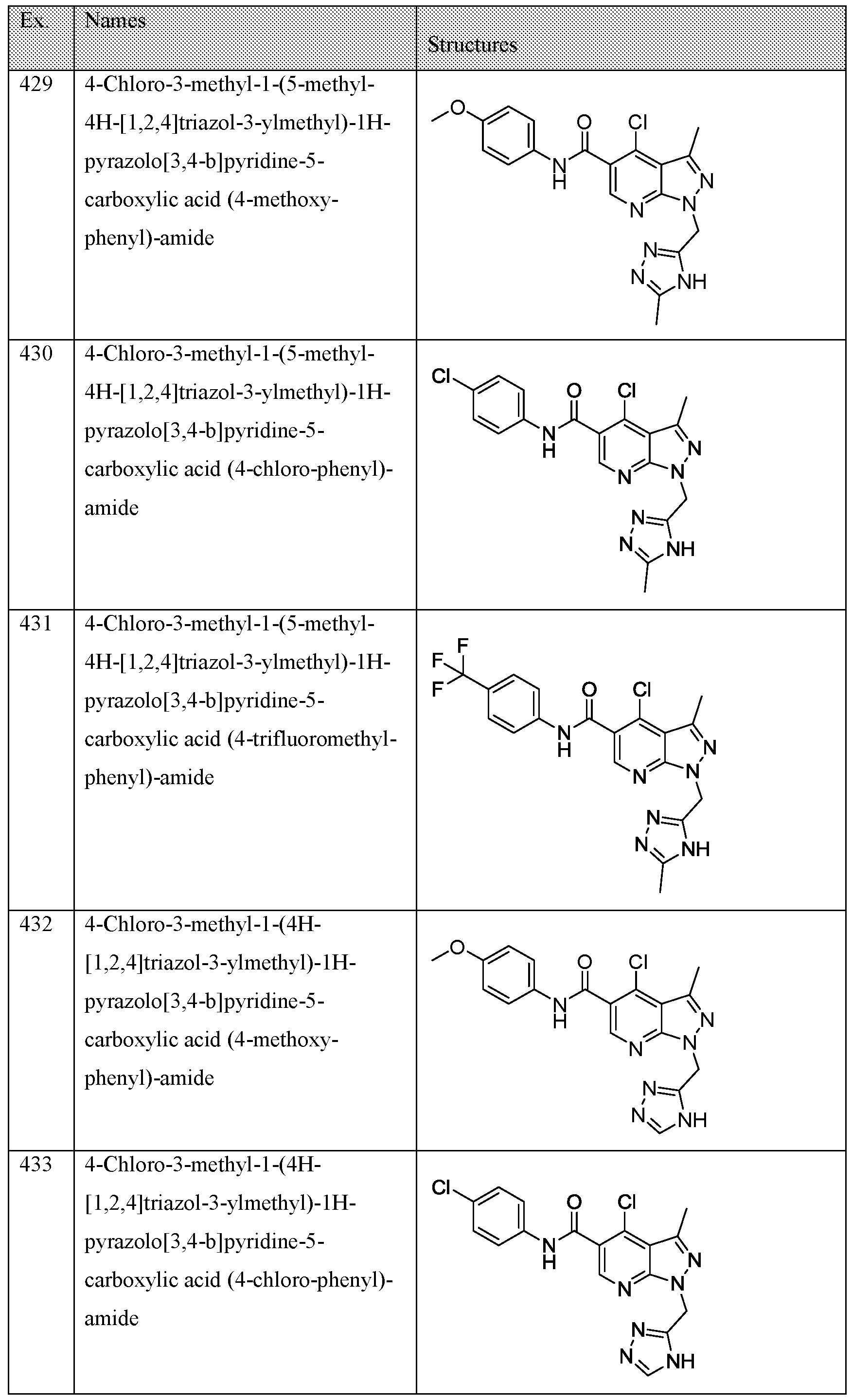Figure imgf000162_0001