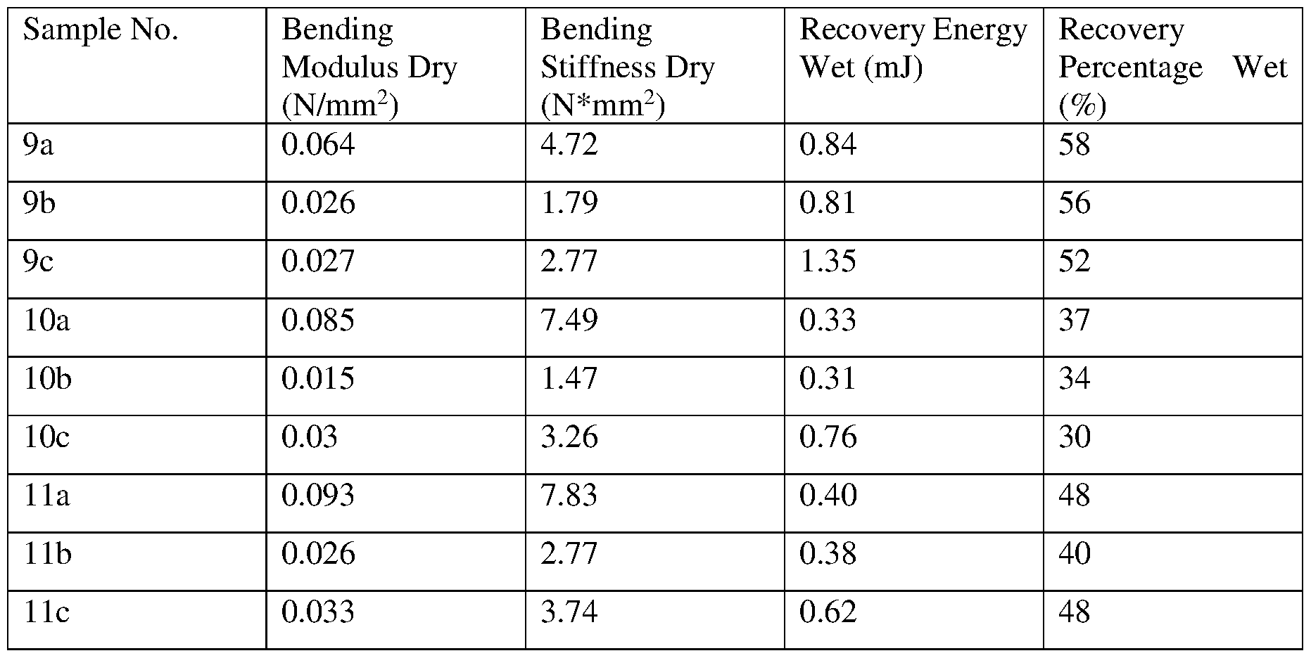 Figure imgf000056_0002