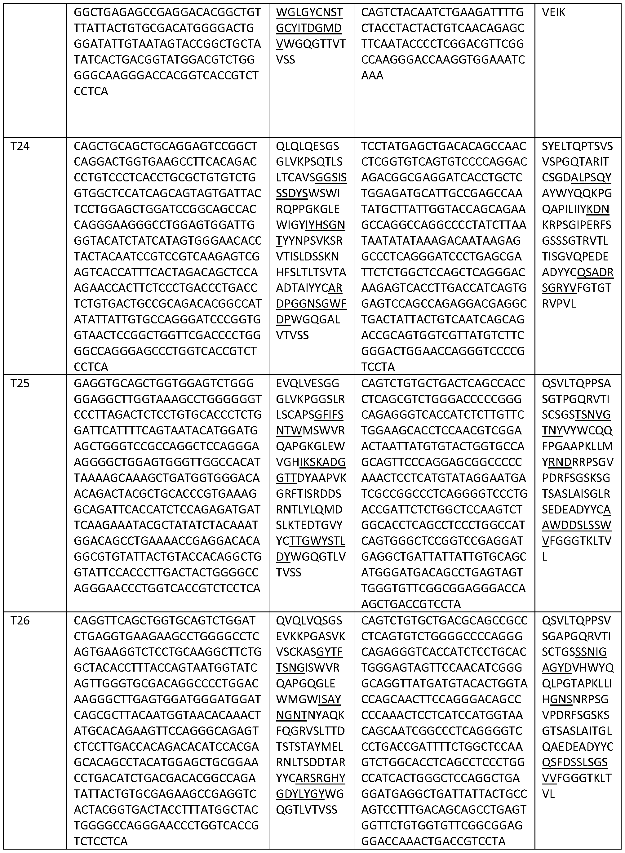 Figure imgf000020_0001