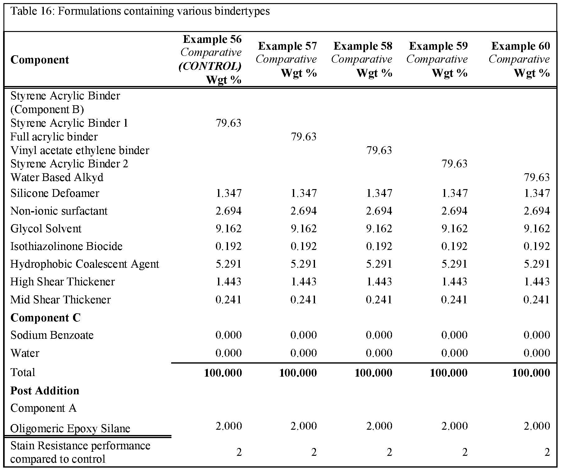 Figure imgf000035_0001