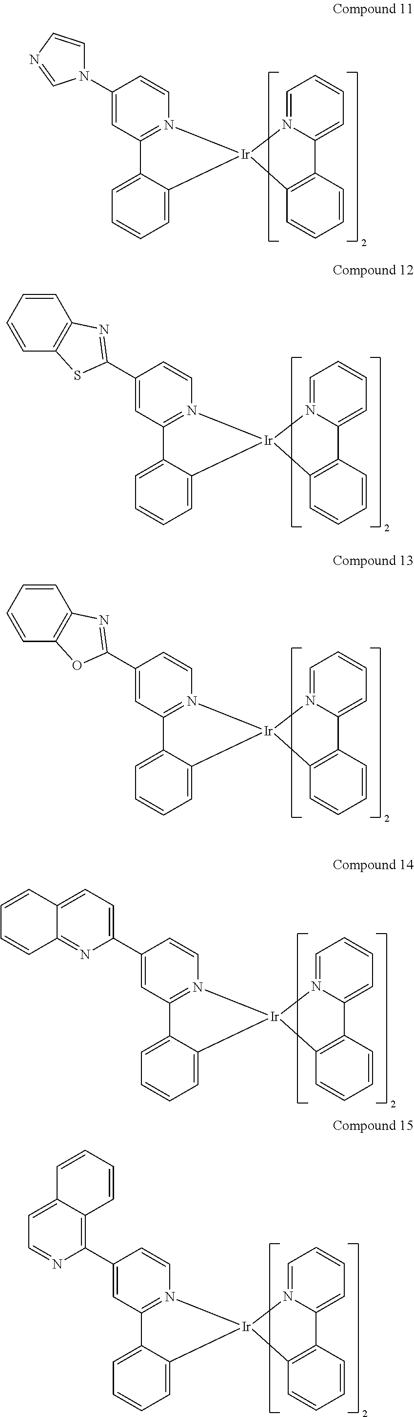 Figure US20110215710A1-20110908-C00277