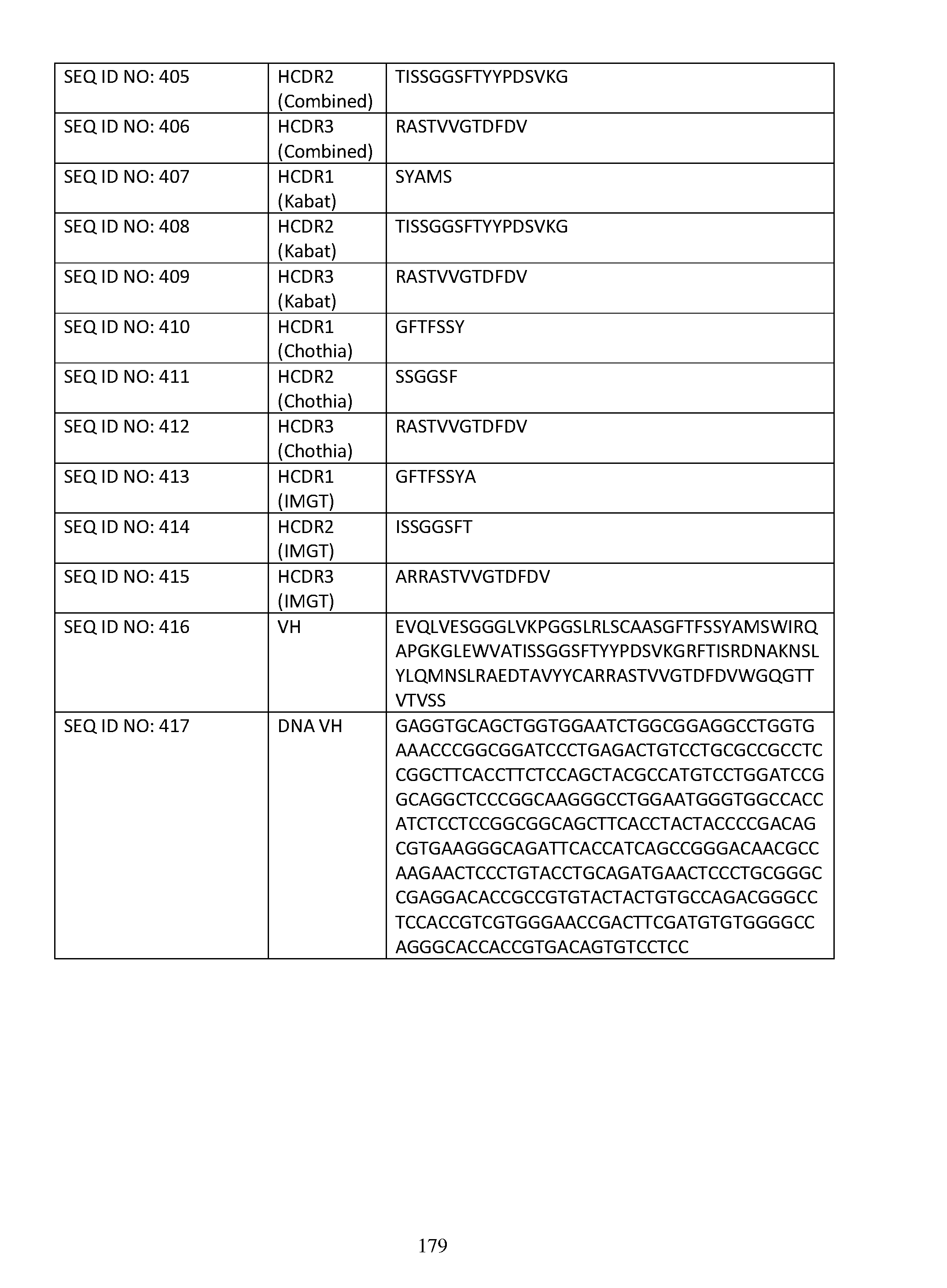 Figure imgf000181_0001