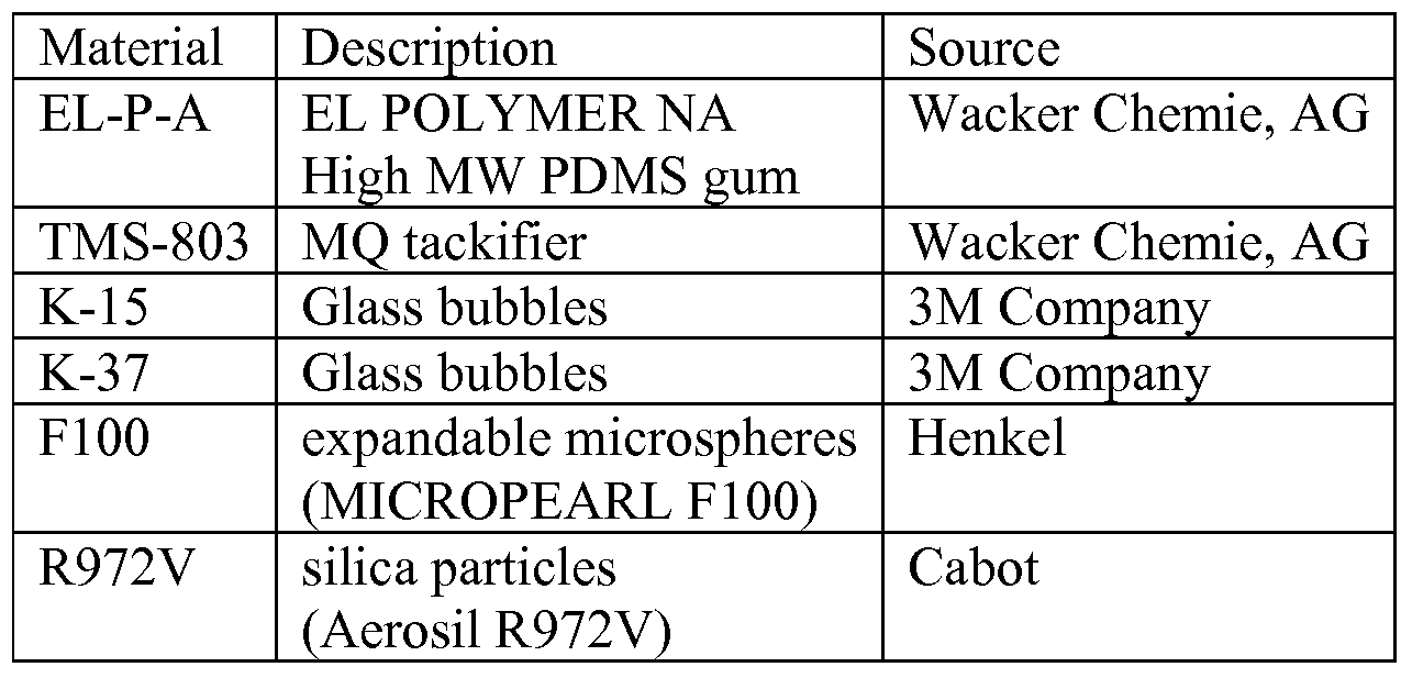 Figure imgf000021_0001
