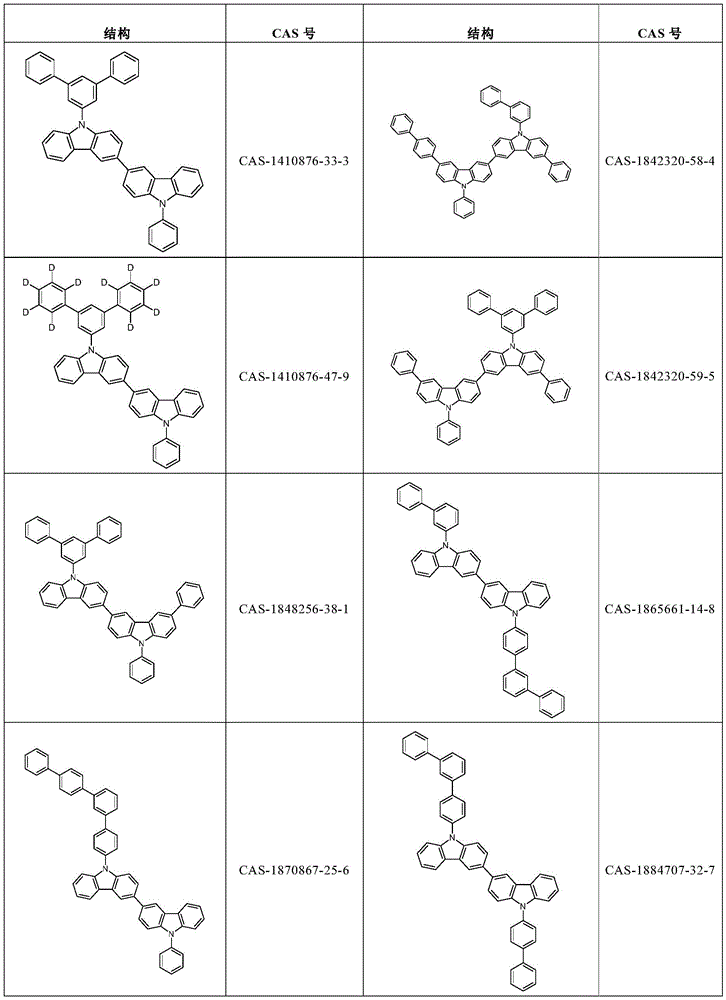 Figure BDA0002316421420000991