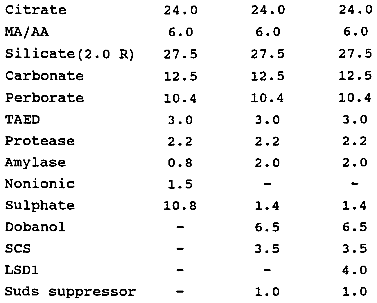 Figure imgf000058_0001