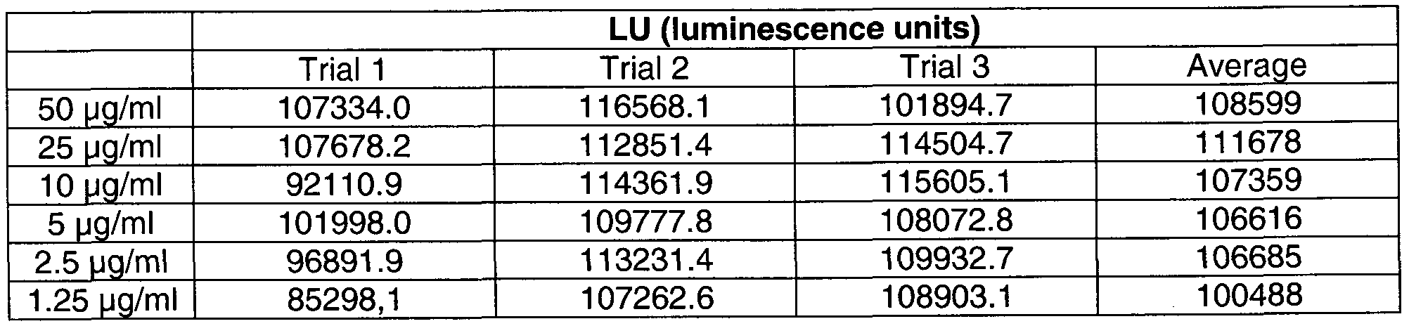 Figure imgf000024_0002