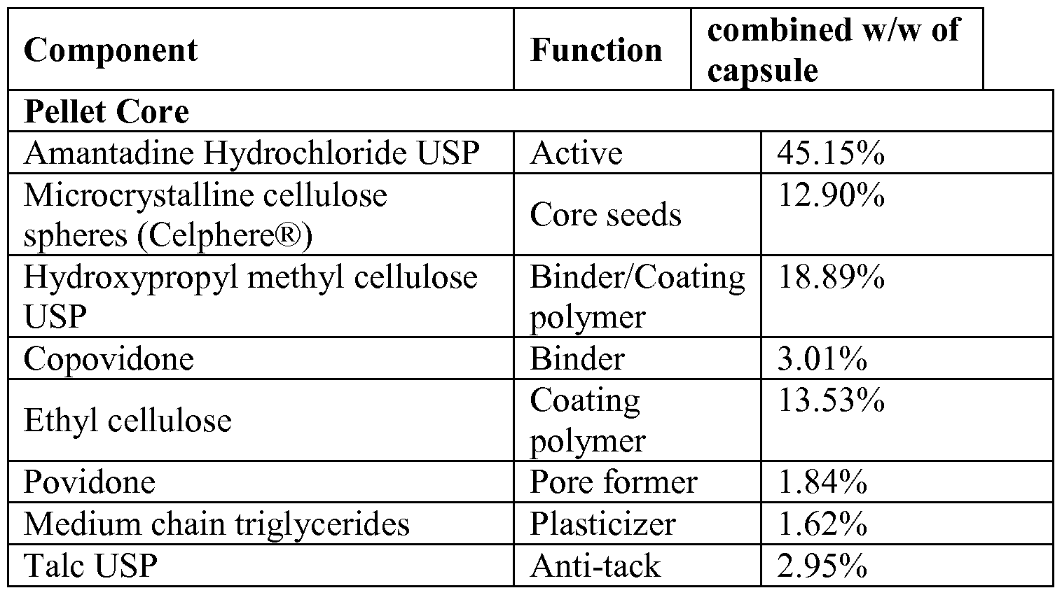 Figure imgf000042_0001