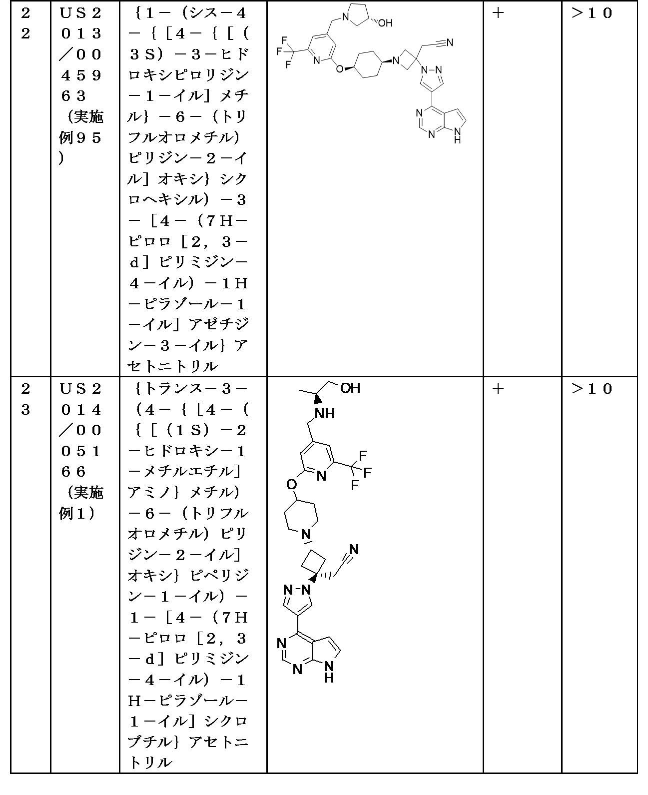 Figure 0007206314000011