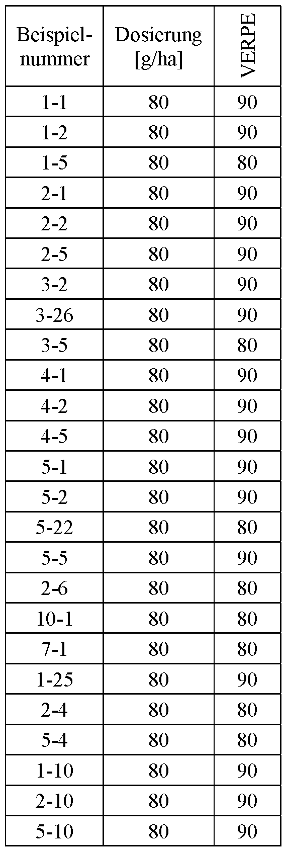 Figure imgf000137_0002